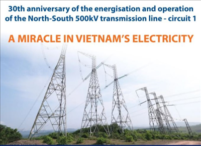 A remarkable milestone in the electricity sector