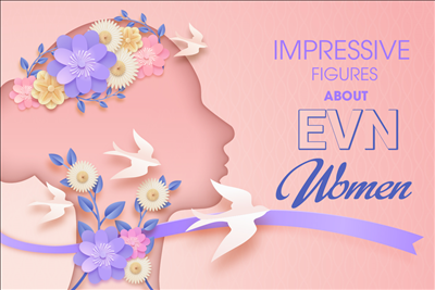 Infographic: Impressive figures about EVN women