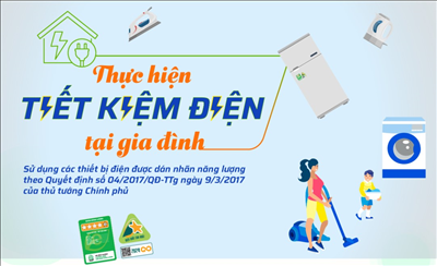 [Infographic] Thực hiện tiết kiệm điện tại gia đình