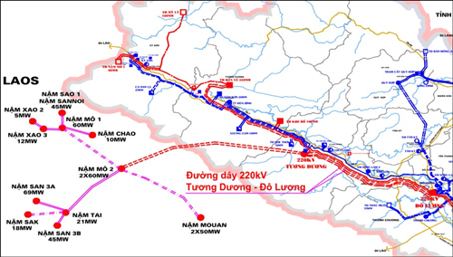 Nghệ An: Chấp thuận chủ trương đầu tư Dự án đường dây 220kV Tương Dương – Đô Lương