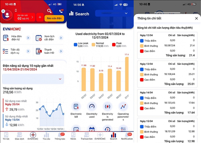 Ho Chi Minh City Power Corporation launches new version of EVNHCMC CSKH application